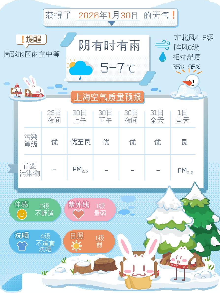 明天中雨，又湿又冷！夜间部分郊区有雨夹雪