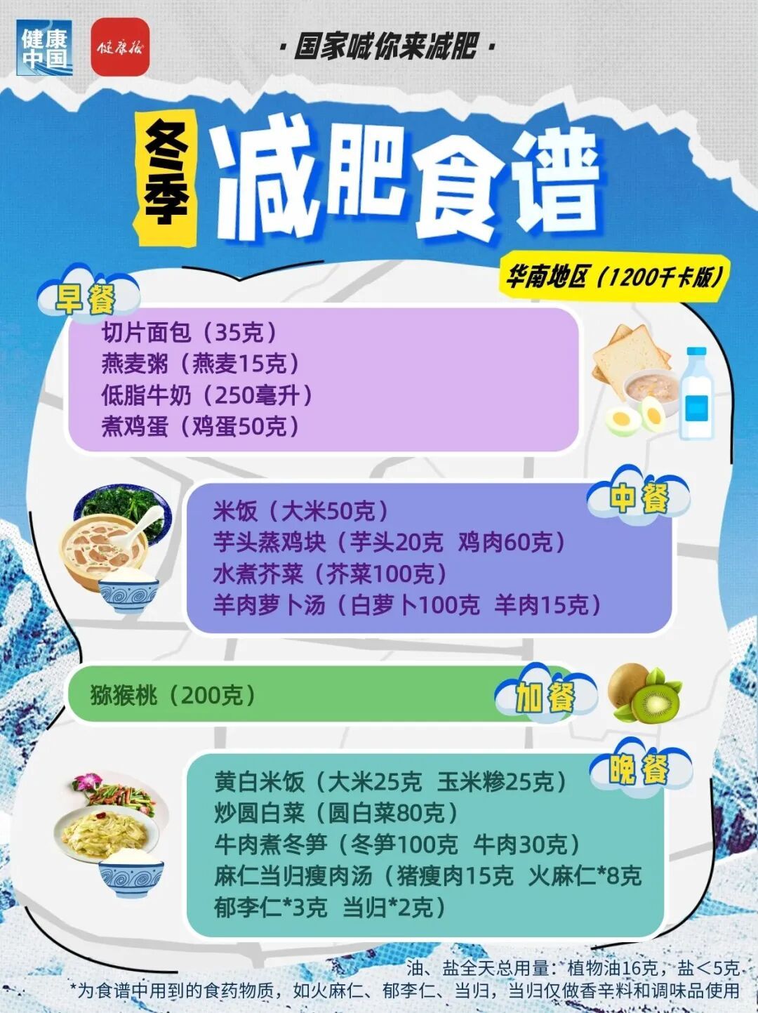一日三餐照着吃!国家手把手教你减肥 一日三餐照着吃!国家手把手教你减肥