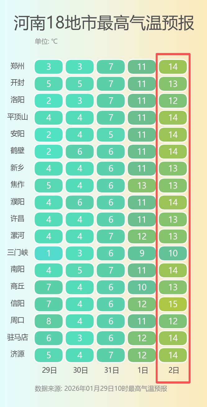 你那下雪了吗？河南迎“快闪式”降雪