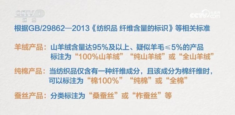 这些“花式面料” 竟然都是聚酯纤维！这几招教你看懂标签不上当