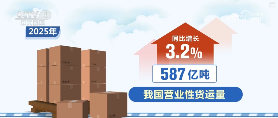 2026年春运客流呈现“五个新高” 多举措做好干线运输与城市交通高效衔接