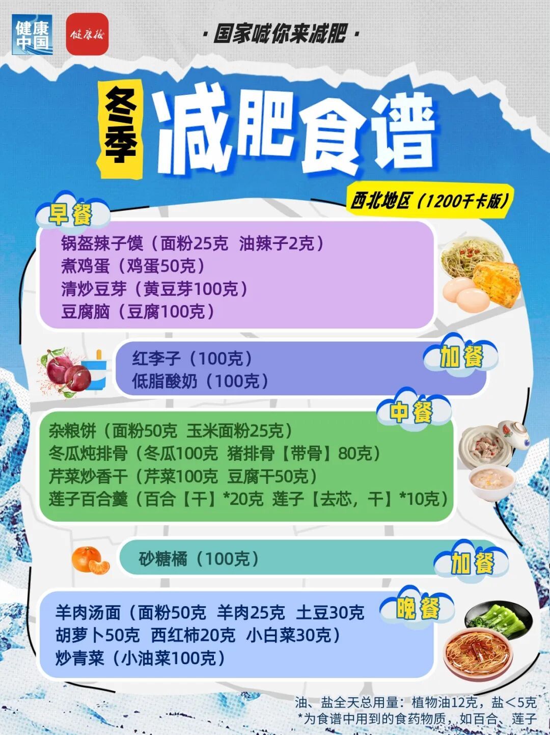 一日三餐照着吃!国家手把手教你减肥 一日三餐照着吃!国家手把手教你减肥
