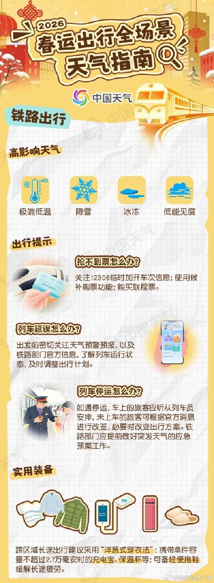 2026春运出行指南请收好！