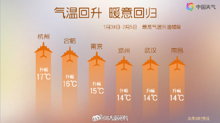 南方多地立春迎大回暖