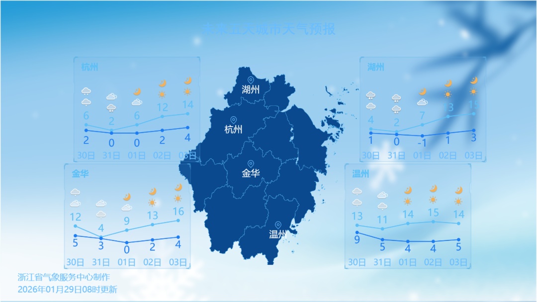 今天开始！浙江将有大到暴雪，最强时段已定
