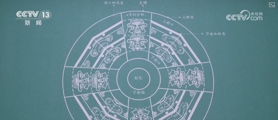 纹饰纹样与赛博光影碰撞、古韵国风成“顶流审美” 中华文化创新表达彰显蓬勃生命力