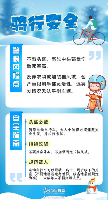 避雷!8个容易被孩子忽略的交通安全隐患 避雷!8个容易被孩子忽略的交通安全隐患