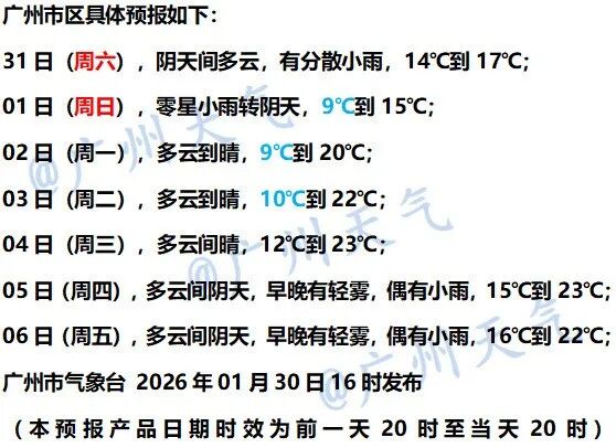 冷空气今日抵达广东！广州明早最冷，下周还有新冷空气