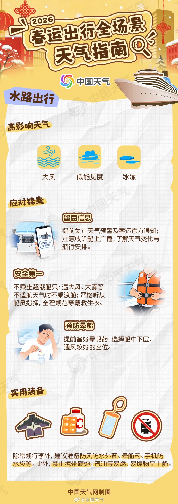 冷空气冲业绩！广东局地降温3℃～6℃，春运出行天气指南来了