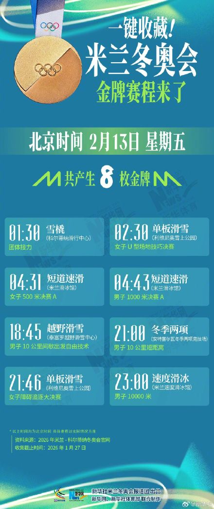 一键收藏！米兰冬奥会金牌赛程来了