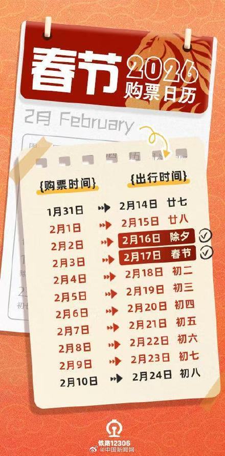购票日历：春节假期前一天火车票开售
