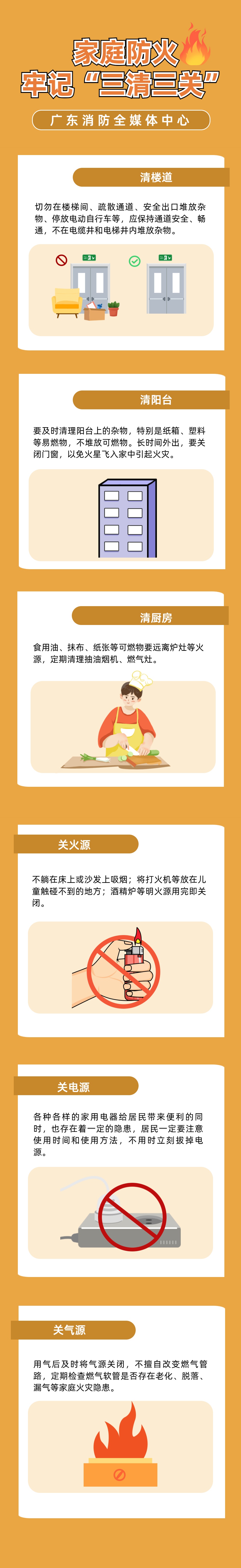 真“烧钱”!老人不喜欢把钱存银行,家中起火近40万现金被吞噬,消防提醒→ 真“烧钱”!老人不喜欢把钱存银行,家中起火近40万现金被吞噬,消防提醒→