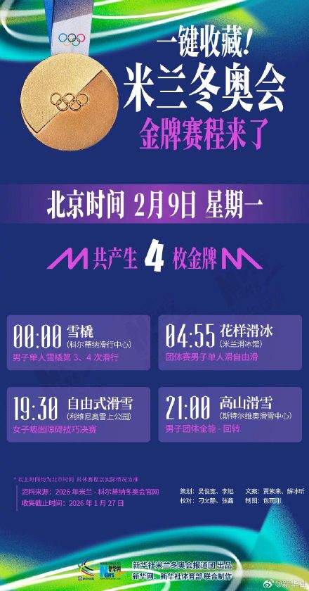 一键收藏！米兰冬奥会金牌赛程来了