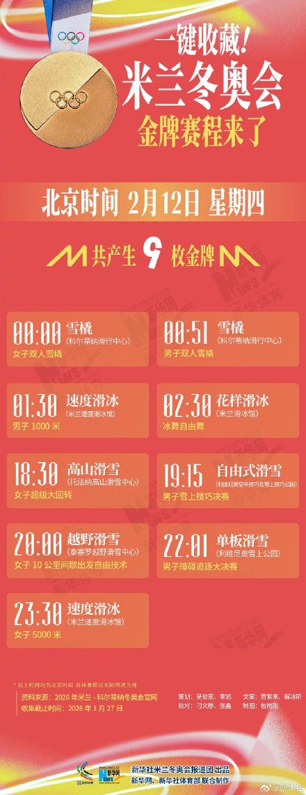 一键收藏！米兰冬奥会金牌赛程来了