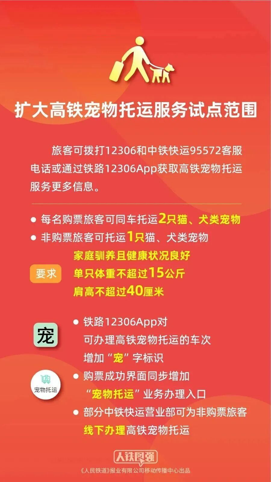 春节假期前夜火车票今日开抢！还有这些提示→