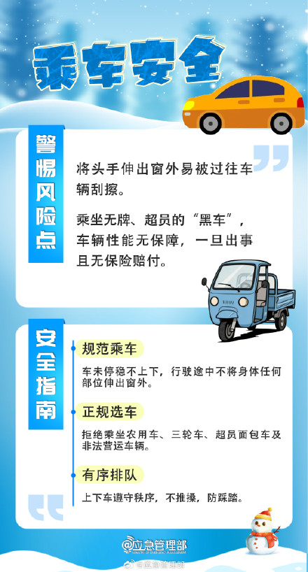 避雷!8个容易被孩子忽略的交通安全隐患 避雷!8个容易被孩子忽略的交通安全隐患