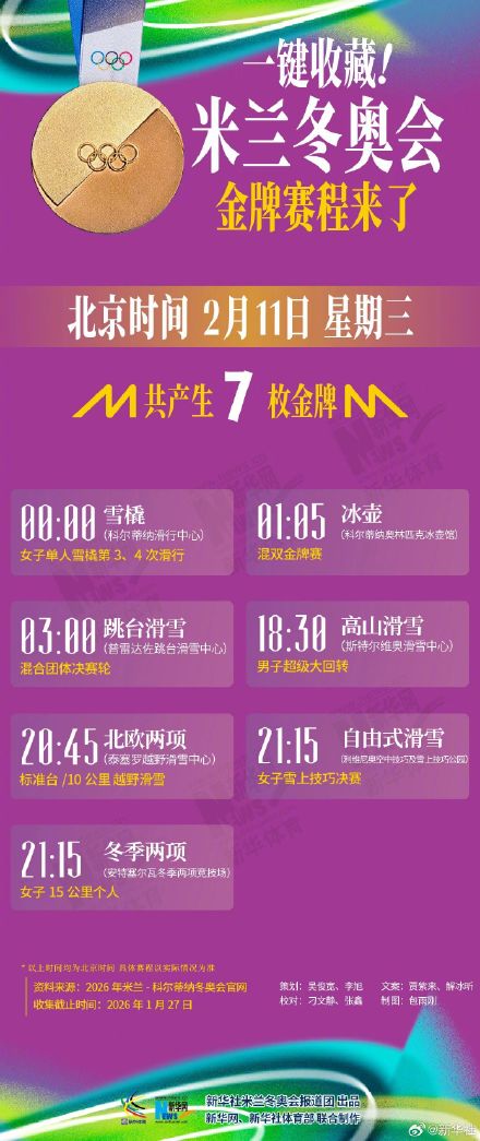 一键收藏！米兰冬奥会金牌赛程来了