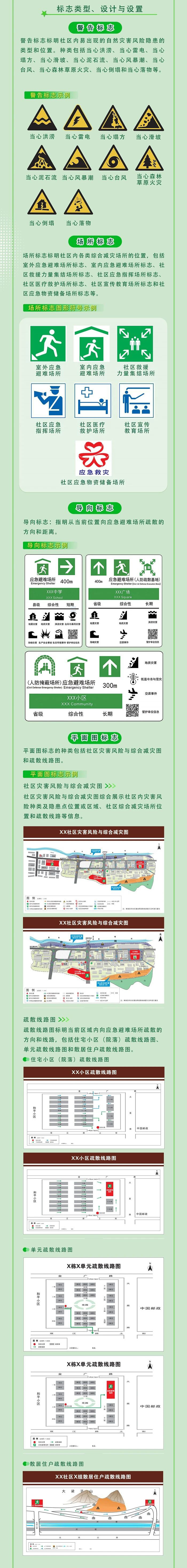 提升应急救援效率 全国社区防灾减灾将迎来统一“视觉指南”