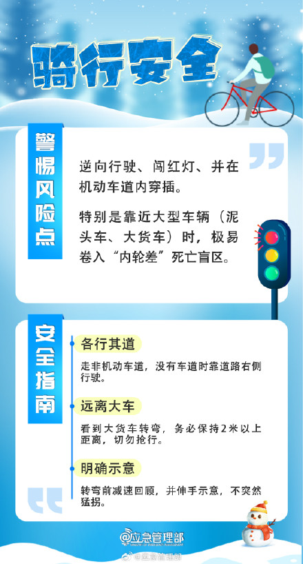 避雷!8个容易被孩子忽略的交通安全隐患 避雷!8个容易被孩子忽略的交通安全隐患