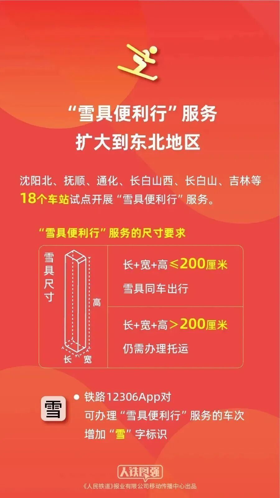春节假期首日火车票，明起开售！宠物可托运、行李轻装行，春运多项便民服务“上新”