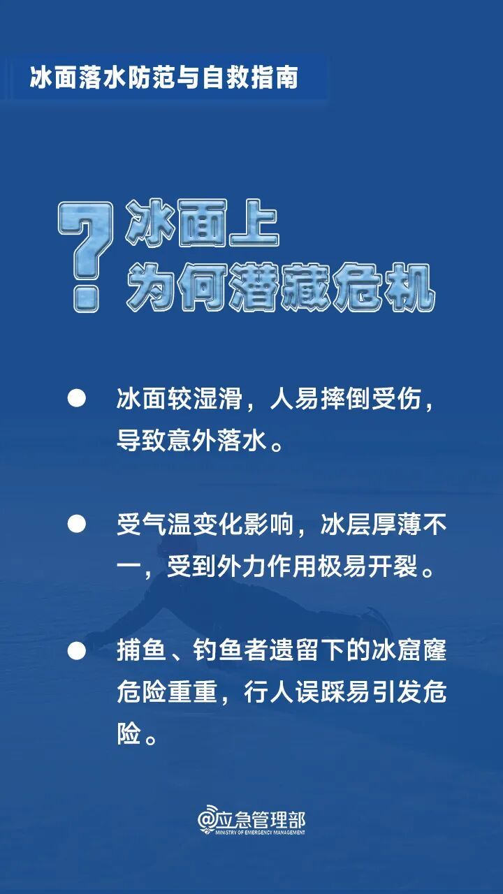 千万注意,远离野冰场!冰面落水正确自救互救 千万注意,远离野冰场!冰面落水正确自救互救