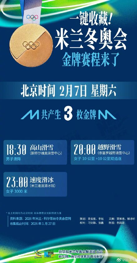一键收藏！米兰冬奥会金牌赛程来了