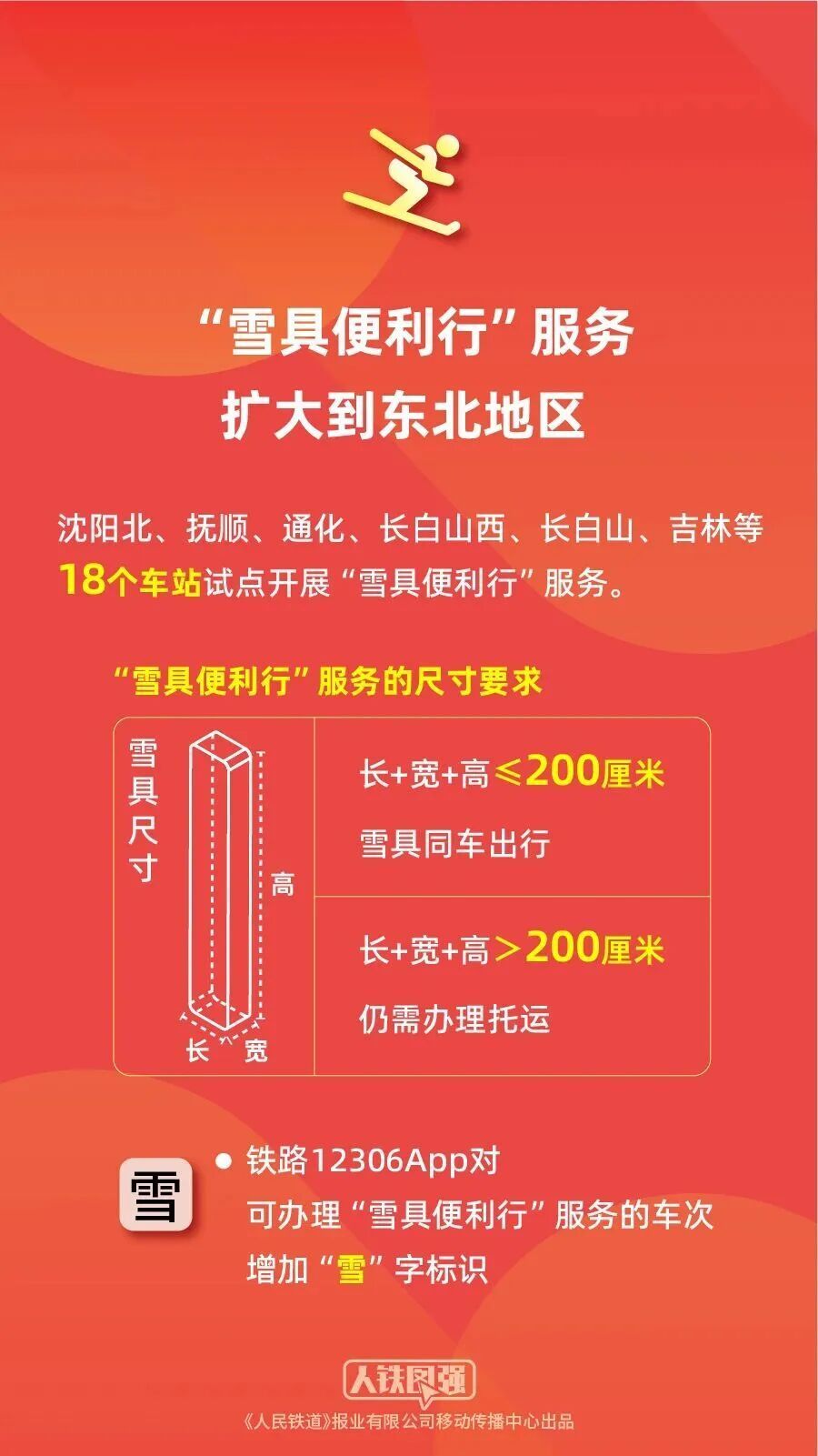 春节假期前夜火车票今日开抢，误购车票限时免费退等政策已推出