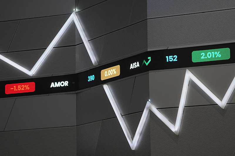 股市连跌引发震动 印尼金融监管高层集体辞职