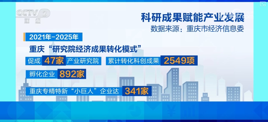 从0到1构建发展新引擎 人才“活水”+资金“活水”推动新兴产业“加速跑”