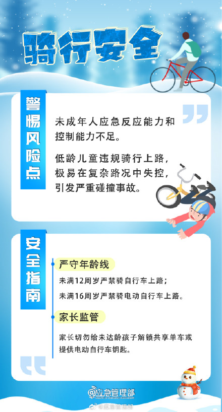 避雷!8个容易被孩子忽略的交通安全隐患 避雷!8个容易被孩子忽略的交通安全隐患