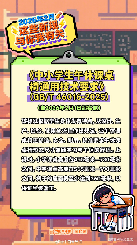 2026年2月起这些新规与你我有关