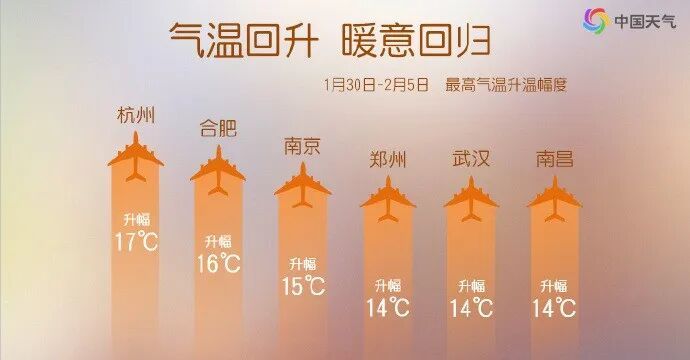 强浓雾！河南局地能见度不足50米，未来几天气温迎反转