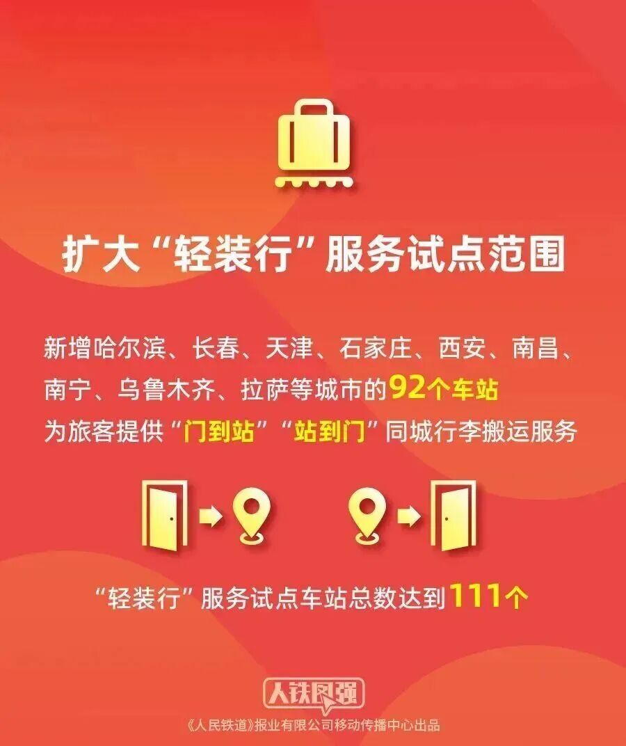 春节假期首日火车票，明起开售！宠物可托运、行李轻装行，春运多项便民服务“上新”