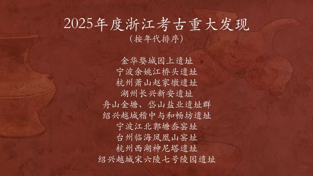 2025年度浙江考古重大发现揭晓