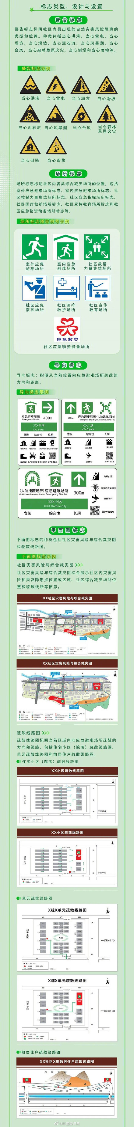 全国社区防灾减灾将迎来统一“视觉指南” 全国社区防灾减灾将迎来统一“视觉指南”