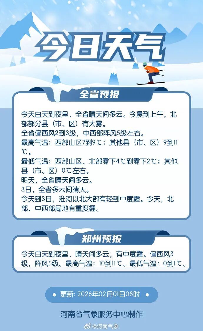 河南多条高速因雾管制！