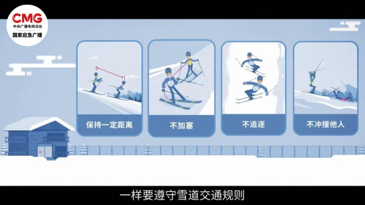 冰雪有约，会“摔”才安全！带上这份安全锦囊
