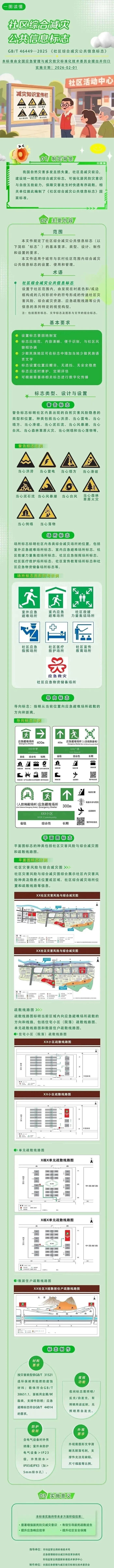 这项国家标准今日实施！会看这些标志关键时刻能救命