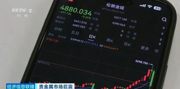 金价，一周大跳水！国内市场巨震……