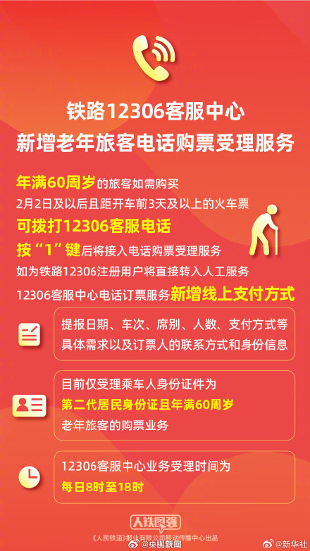 转发提醒！2026春节假期首日车票今起开售