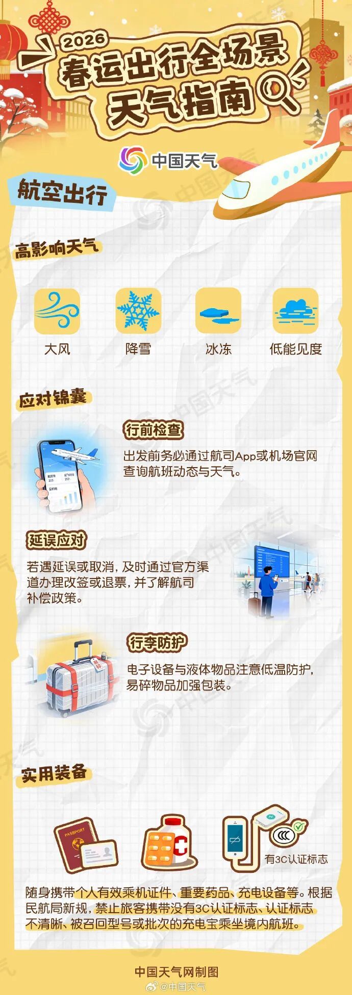 江苏气温先升后降！春运出行天气指南请查收→