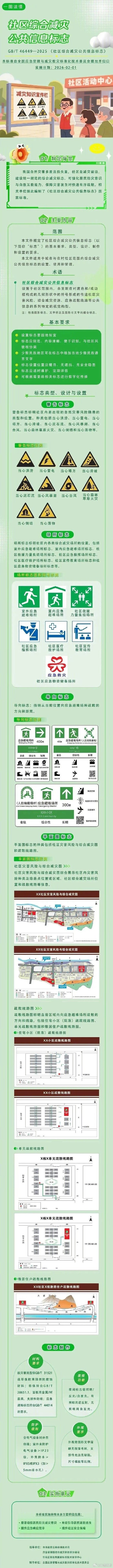 国标版社区减灾标志来了来了！会看这些标志关键时刻能救命