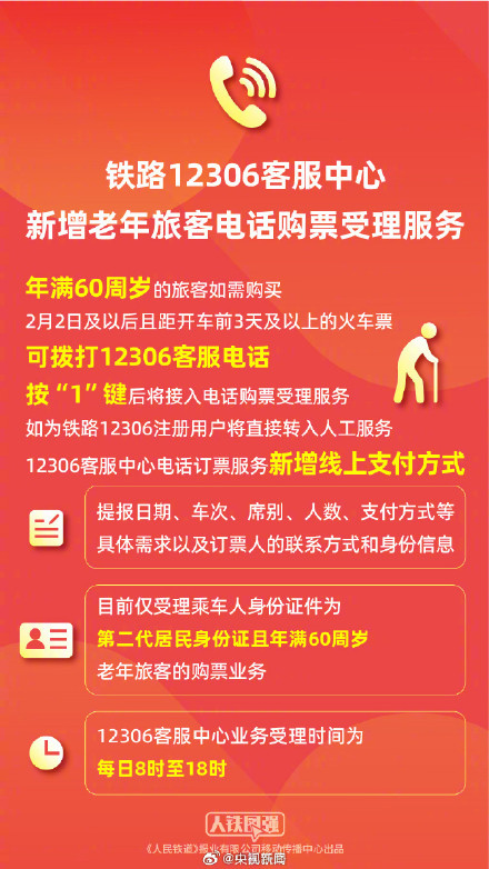 快定好闹钟,准时买票!2026春节首日车票开售 快定好闹钟,准时买票!2026春节首日车票开售
