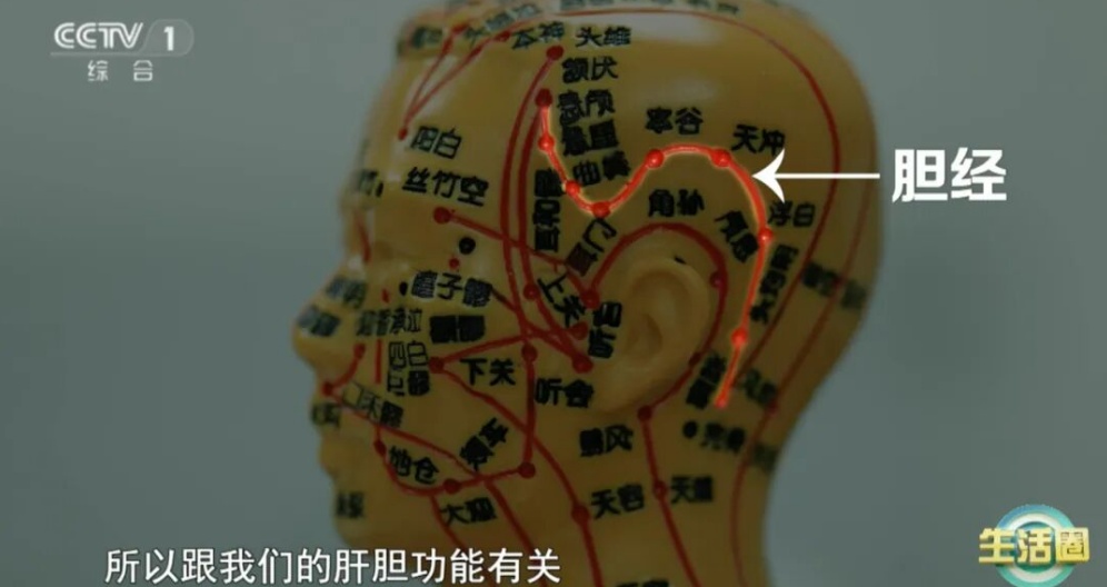 白发长哪里，病就藏哪里！别不信，你的身体早已通过白发向你“报警”！