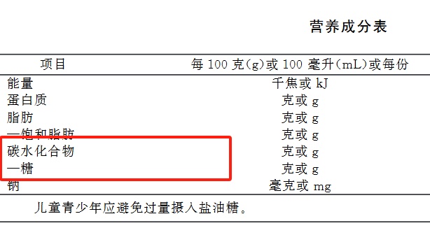 红糖比白糖更健康？真相揭开！
