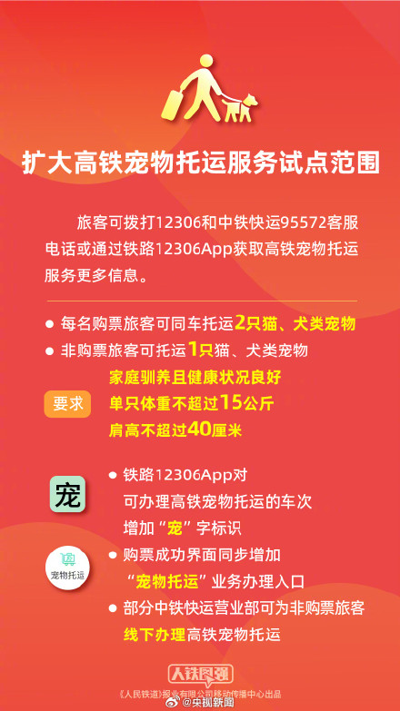 转发提醒！2026春节首日车票开售