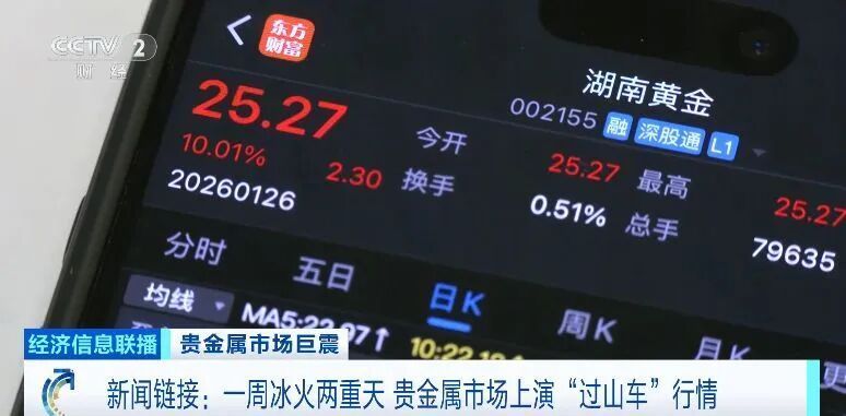 金价，一周大跳水！国内市场巨震……