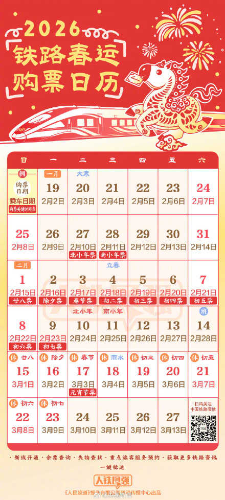 快定好闹钟,准时买票!2026春节首日车票开售 快定好闹钟,准时买票!2026春节首日车票开售