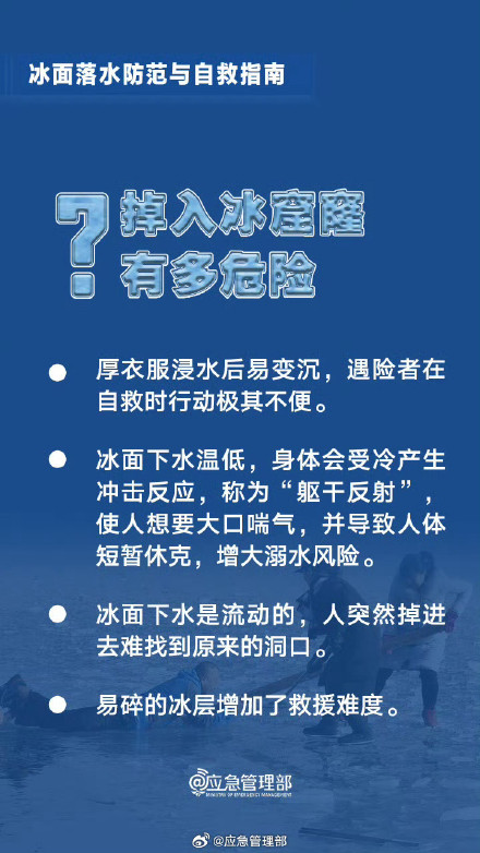 结冰的湖面可能暗藏风险 收好这份防范自救指南 结冰的湖面可能暗藏风险 收好这份防范自救指南