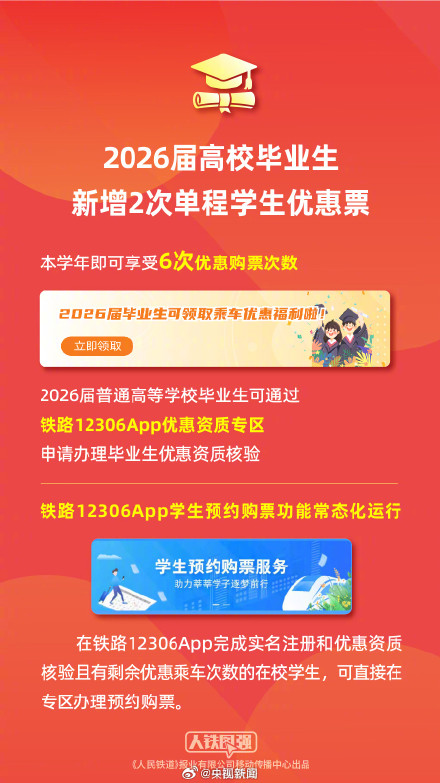 转发提醒！2026春节首日车票开售